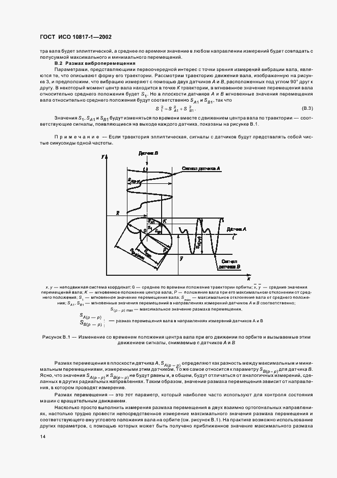 Страница 17 ГОСТ ИСО 10817-1-2002