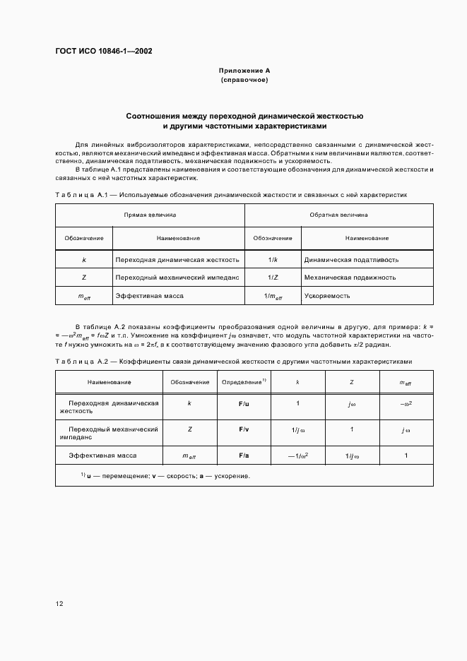 Страница 16 ГОСТ ИСО 10846-1-2002