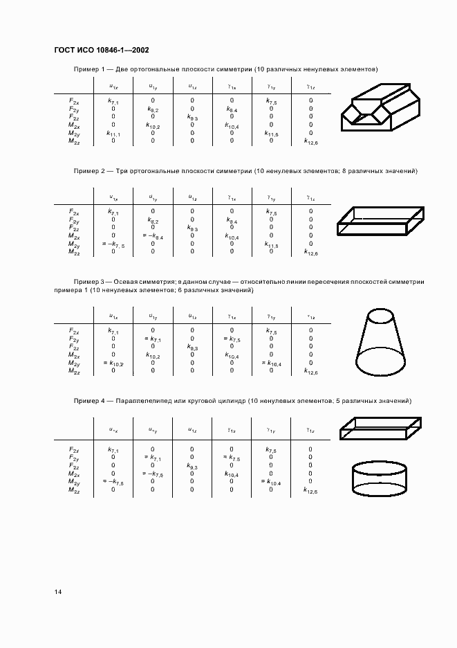 Страница 18 ГОСТ ИСО 10846-1-2002