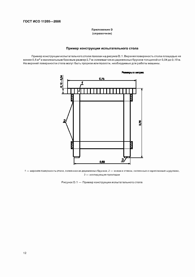 Страница 15 ГОСТ ИСО 11205-2006