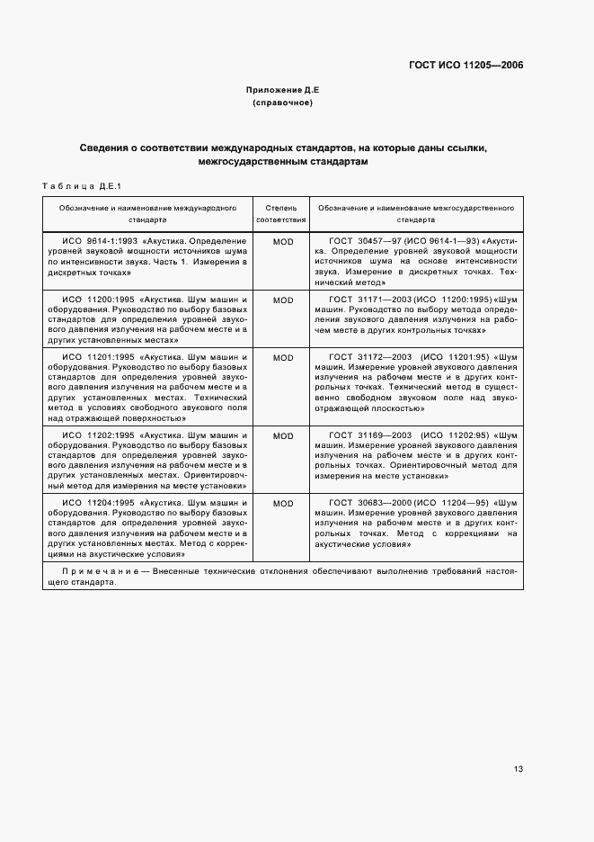 Страница 16 ГОСТ ИСО 11205-2006
