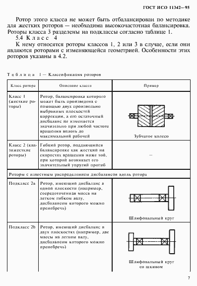 Страница 12 ГОСТ ИСО 11342-95