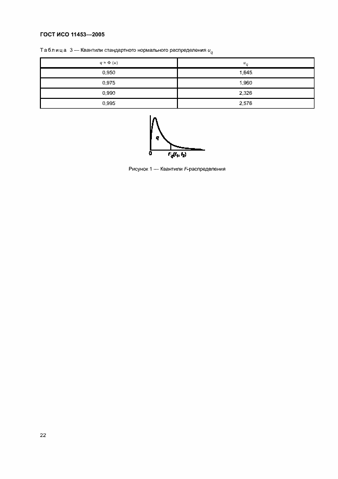 Страница 26 ГОСТ ИСО 11453-2005