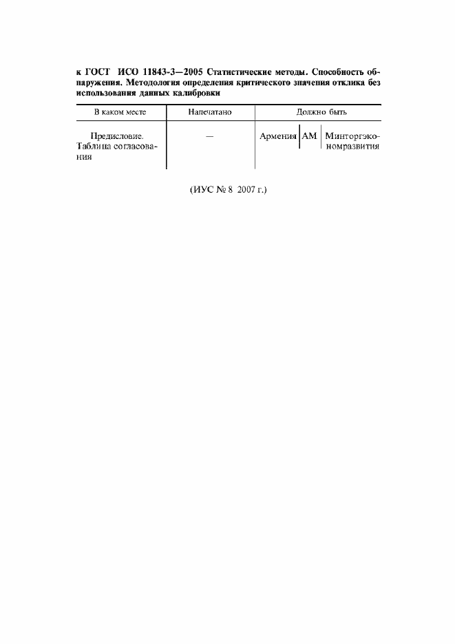 Приложение №1