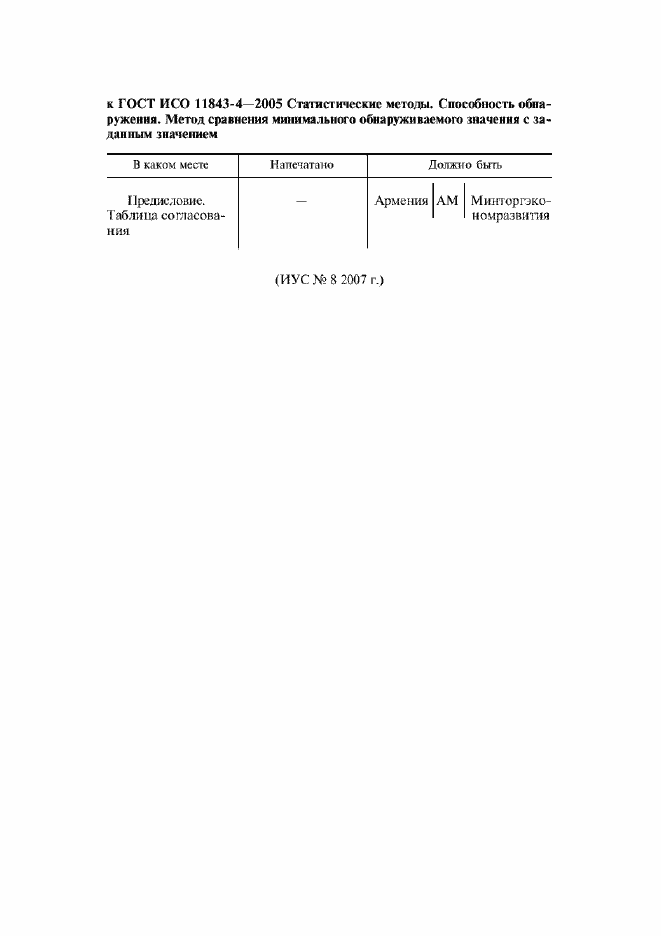 Приложение №1