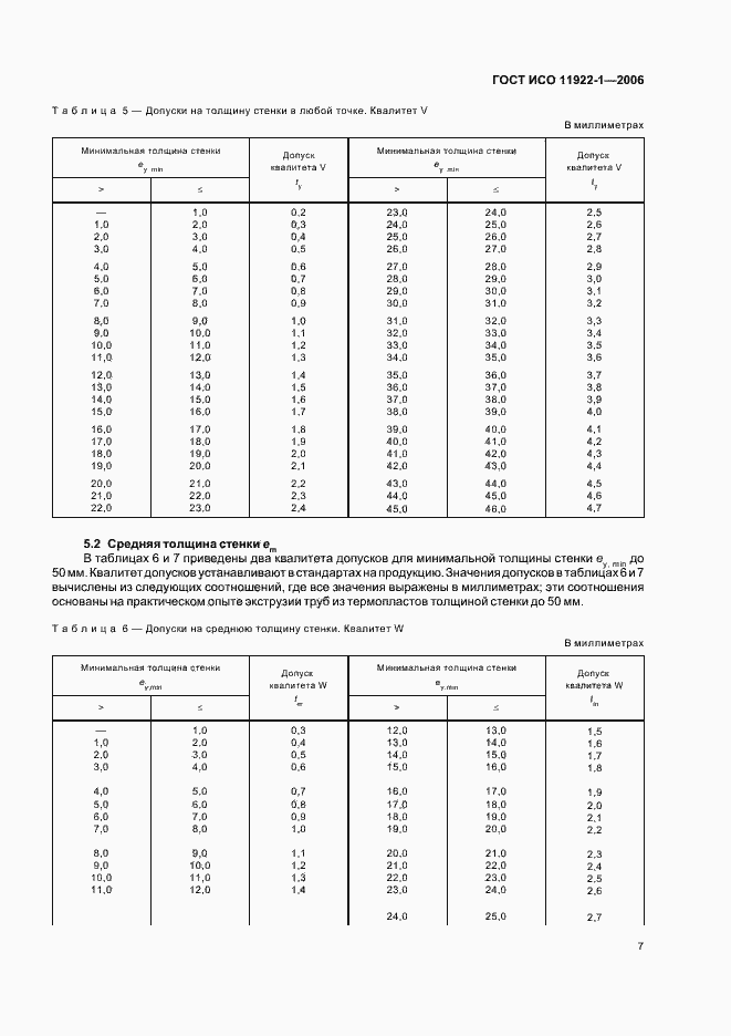 Страница 9 ГОСТ ИСО 11922-1-2006