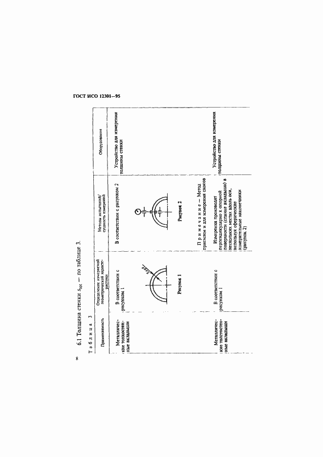 Страница 12 ГОСТ ИСО 12301-95