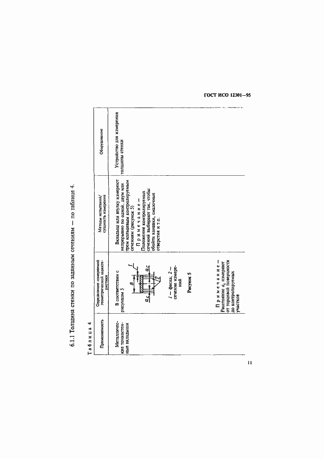 Страница 15 ГОСТ ИСО 12301-95