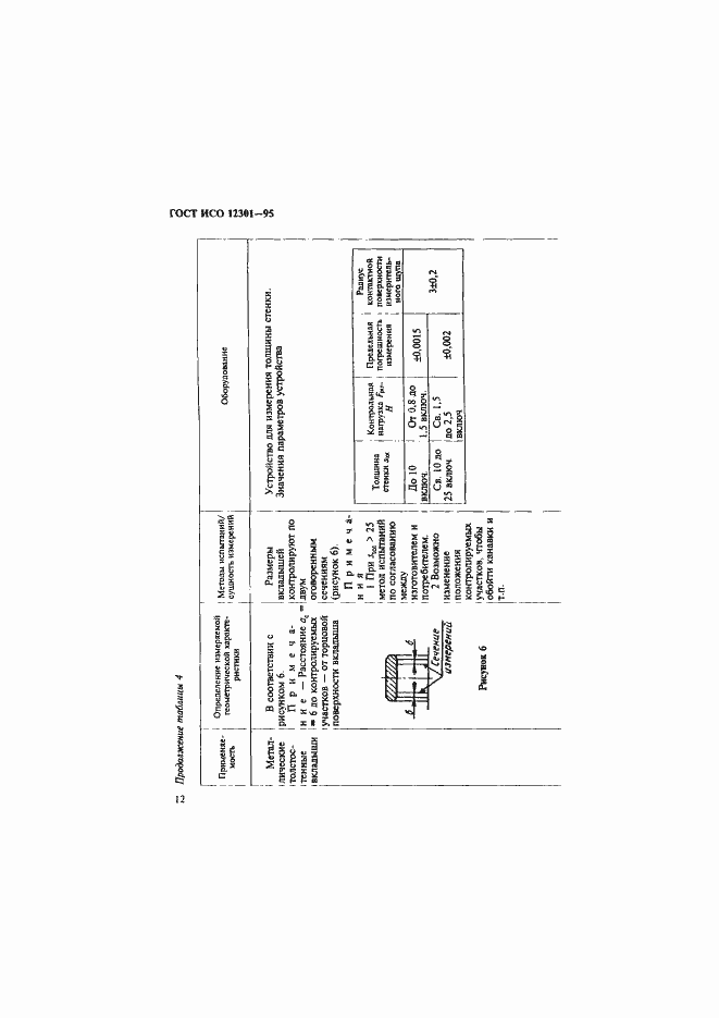 Страница 16 ГОСТ ИСО 12301-95
