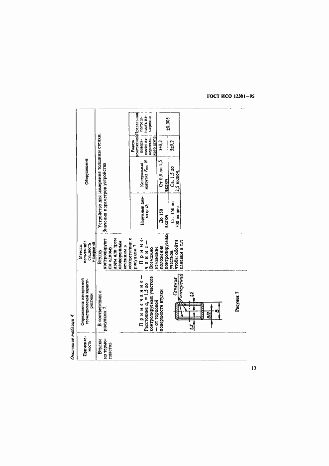 Страница 17 ГОСТ ИСО 12301-95