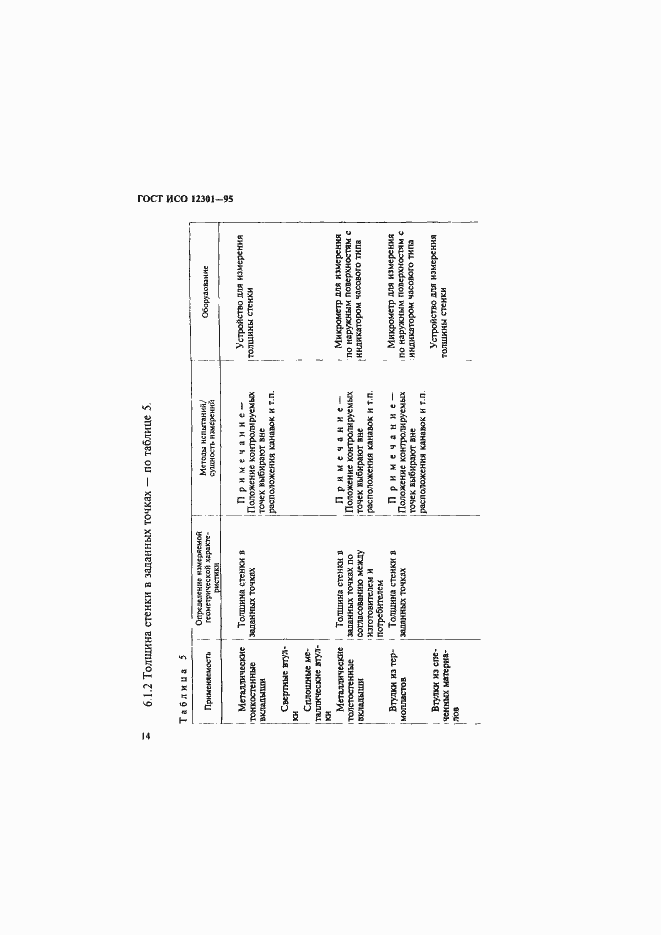 Страница 18 ГОСТ ИСО 12301-95