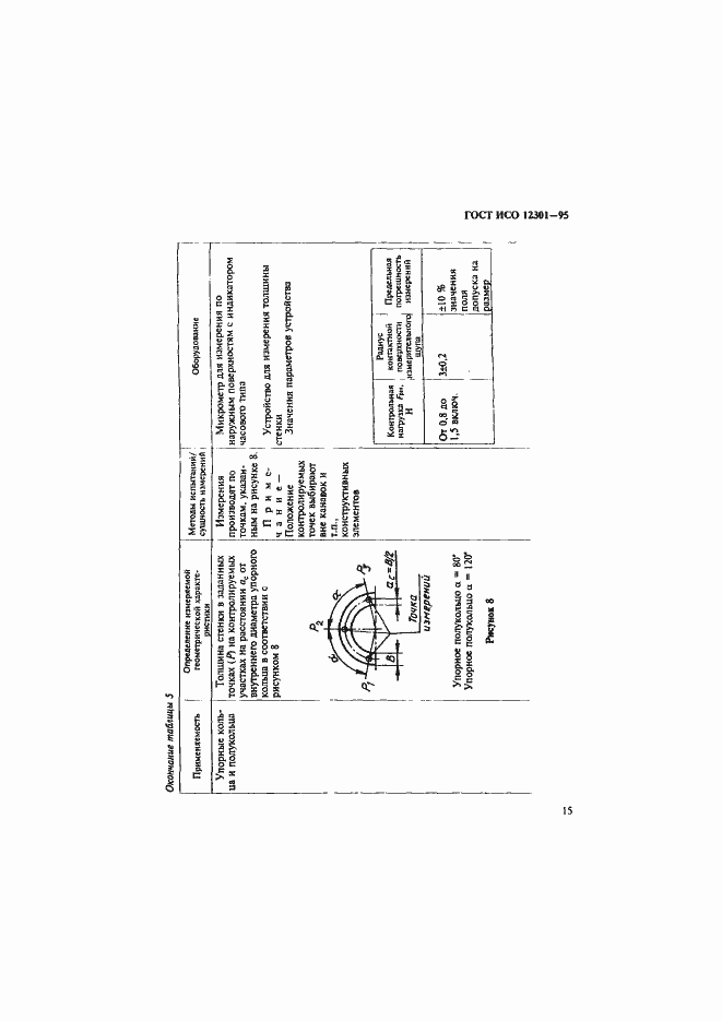 Страница 19 ГОСТ ИСО 12301-95