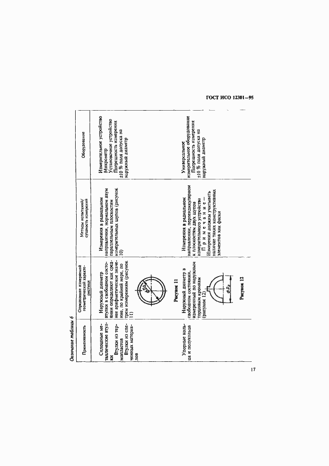 Страница 21 ГОСТ ИСО 12301-95