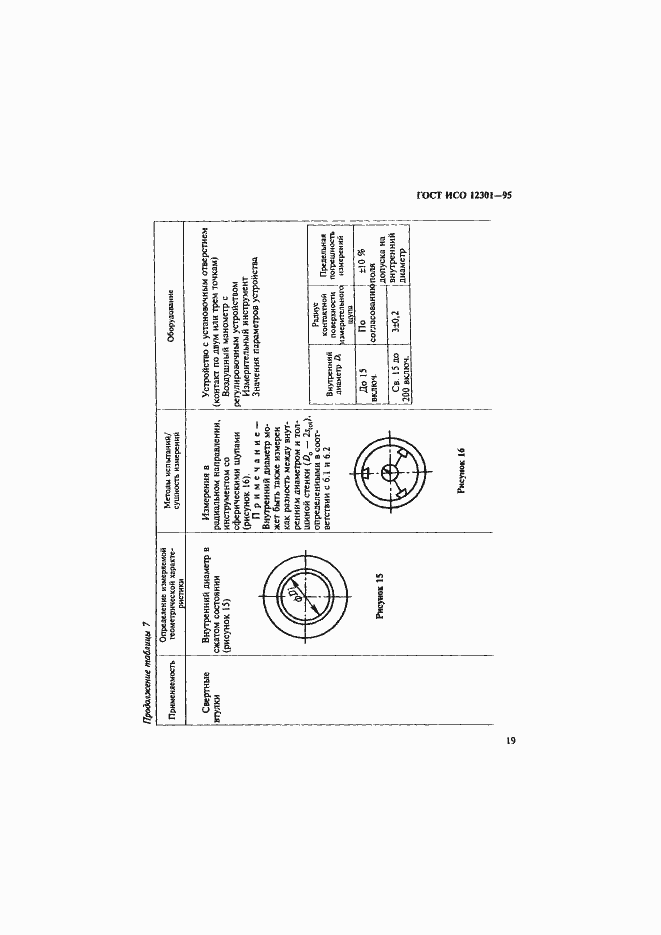 Страница 23 ГОСТ ИСО 12301-95