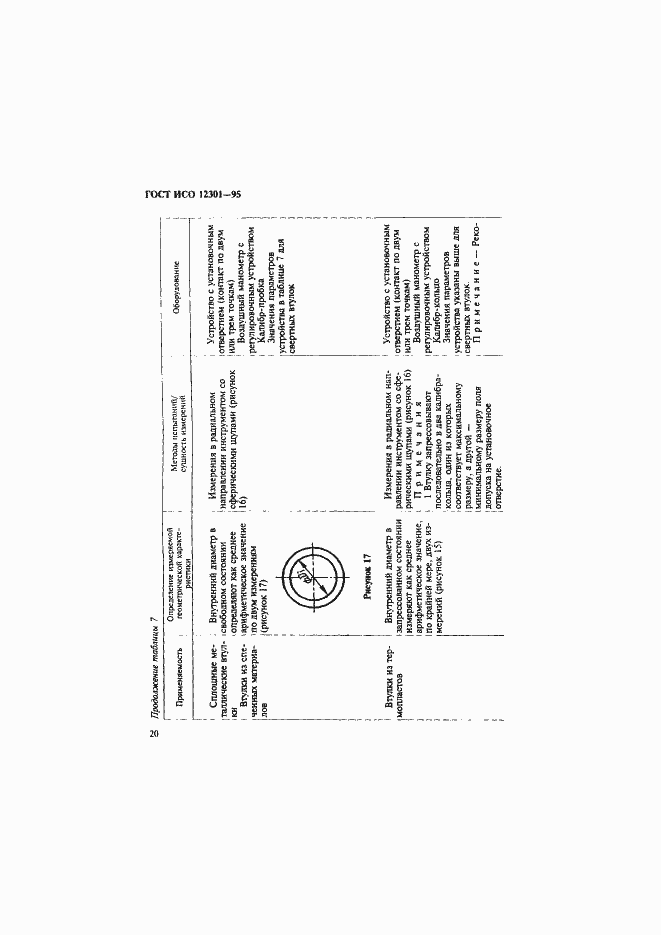 Страница 24 ГОСТ ИСО 12301-95