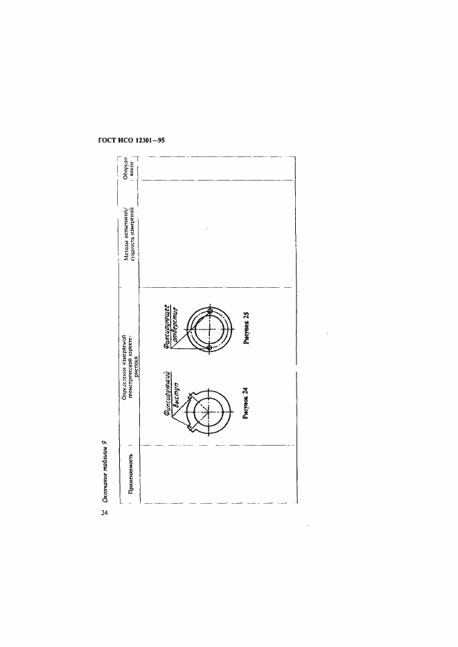 Страница 28 ГОСТ ИСО 12301-95