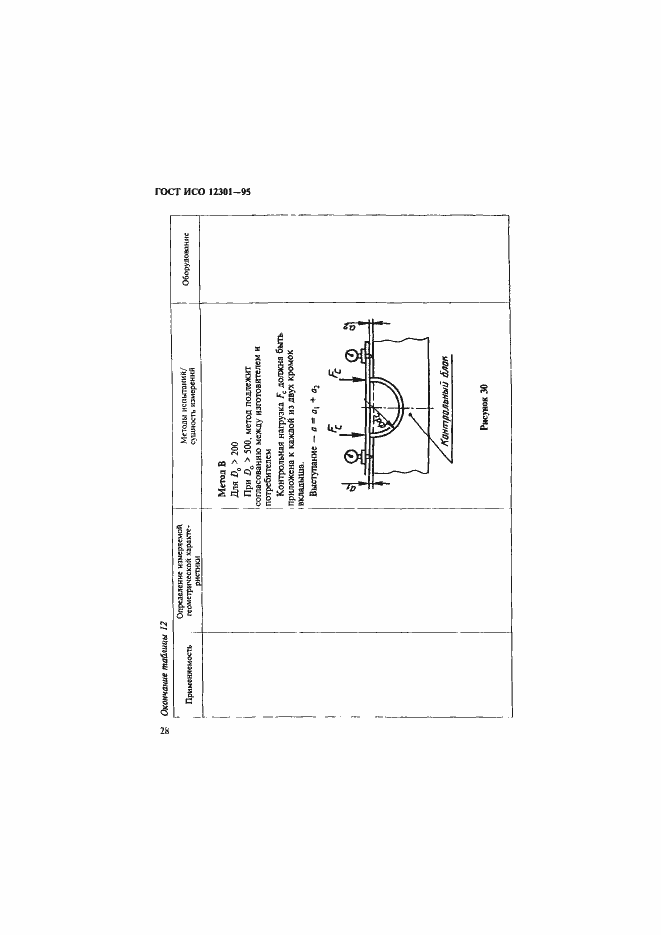 Страница 32 ГОСТ ИСО 12301-95