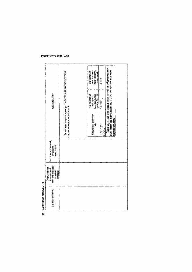 Страница 34 ГОСТ ИСО 12301-95