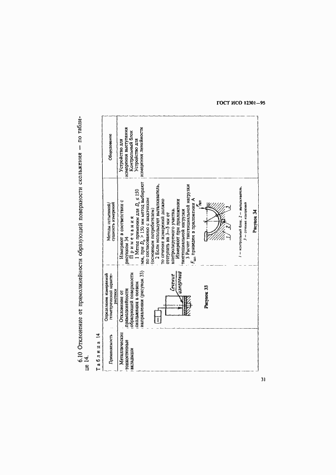 Страница 35 ГОСТ ИСО 12301-95