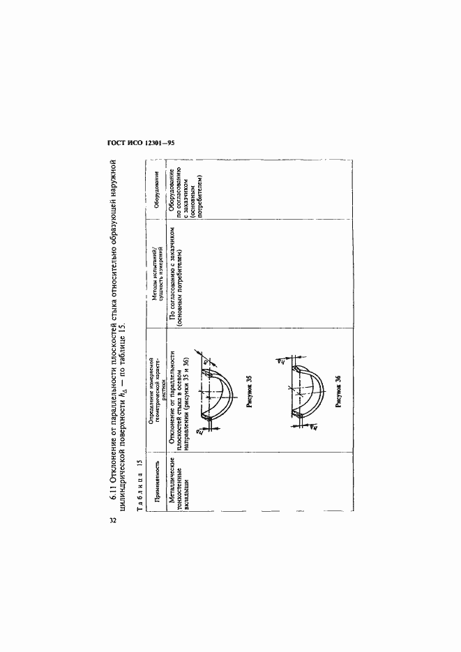 Страница 36 ГОСТ ИСО 12301-95