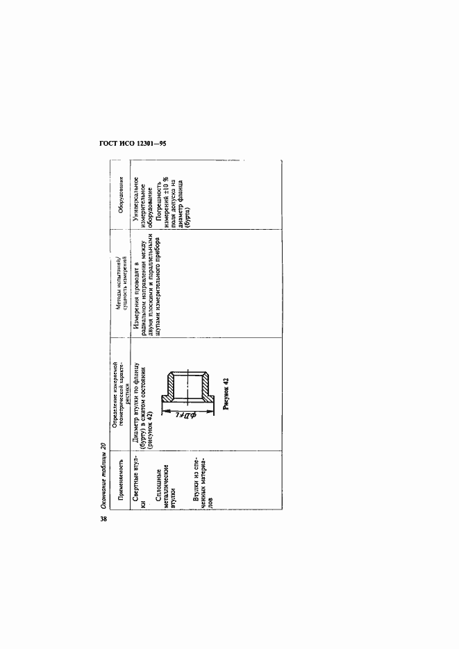Страница 42 ГОСТ ИСО 12301-95