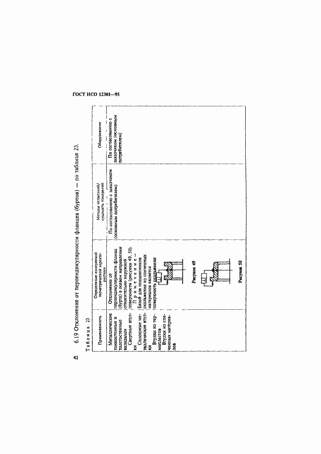Страница 46 ГОСТ ИСО 12301-95