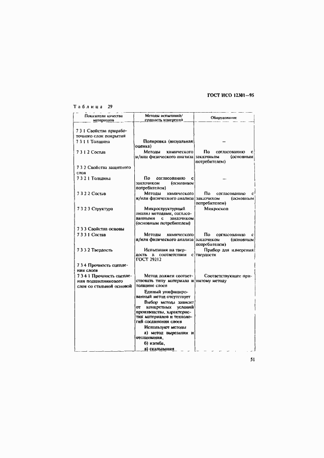 Страница 55 ГОСТ ИСО 12301-95