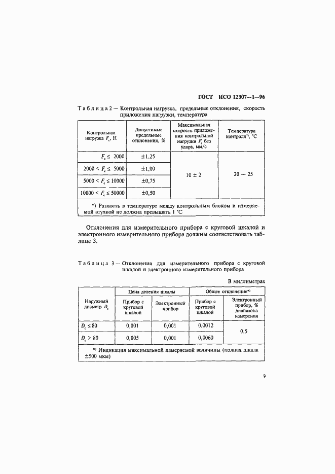 Страница 12 ГОСТ ИСО 12307-1-96