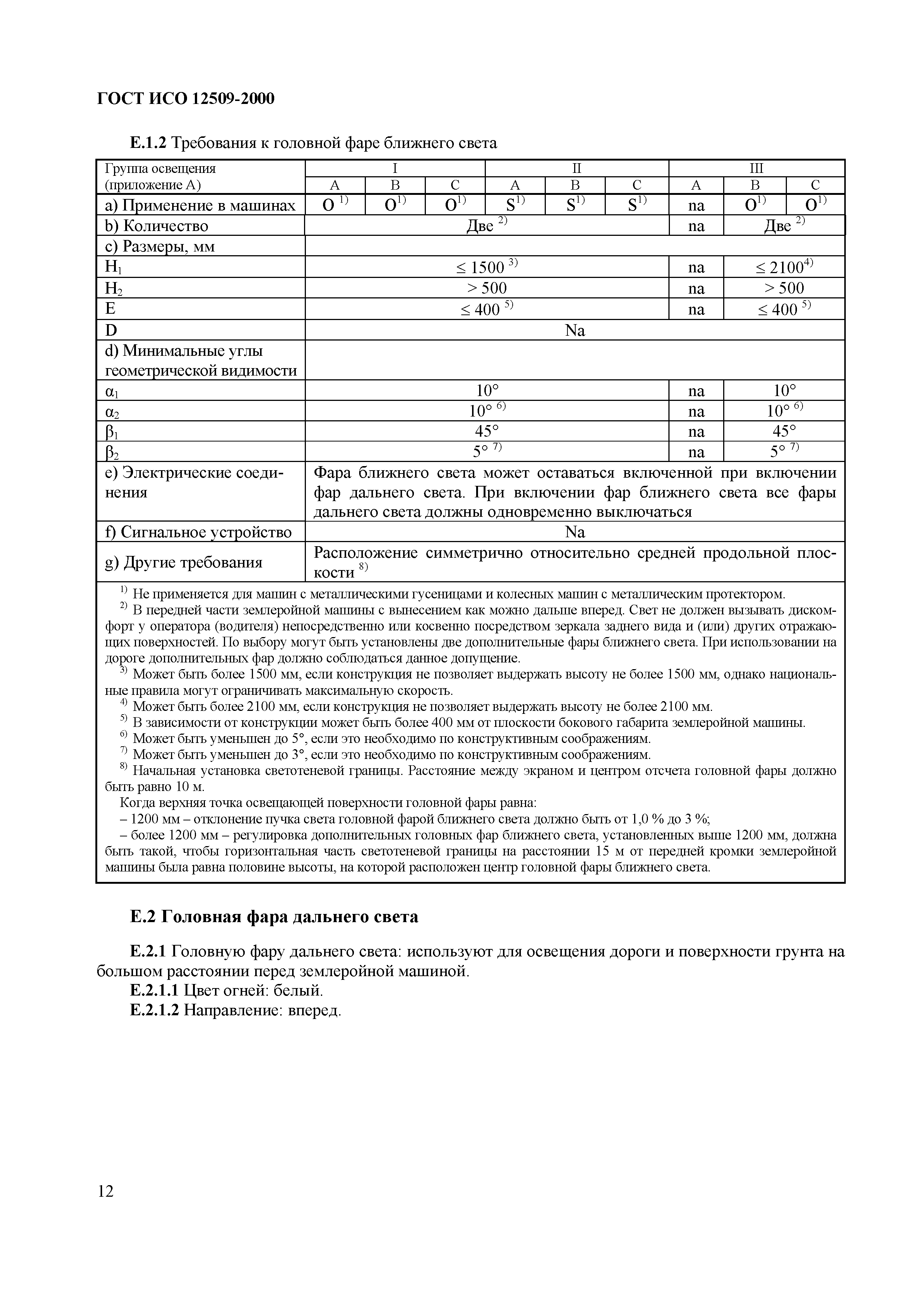 Страница 16 ГОСТ ИСО 12509-2000