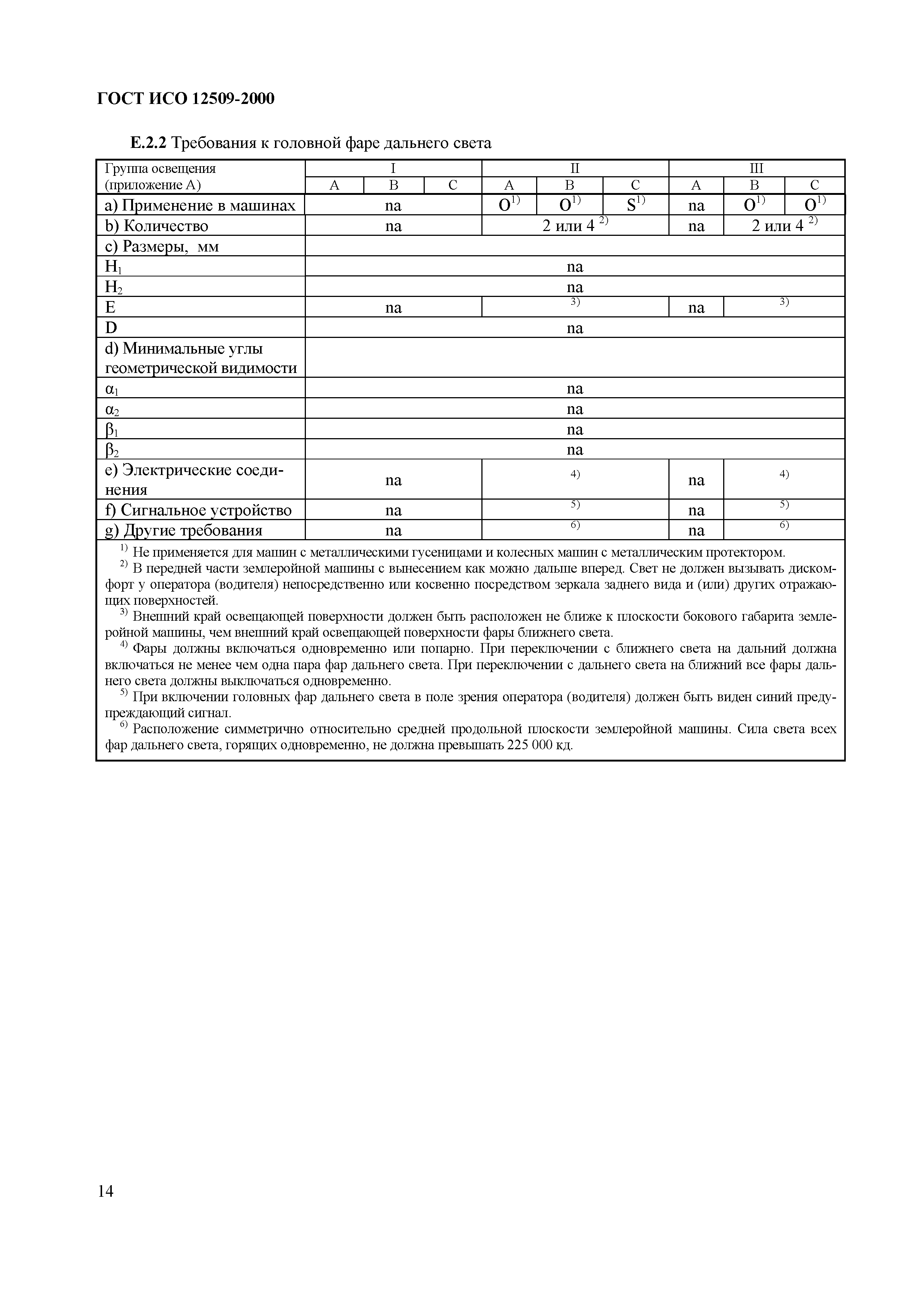 Страница 18 ГОСТ ИСО 12509-2000