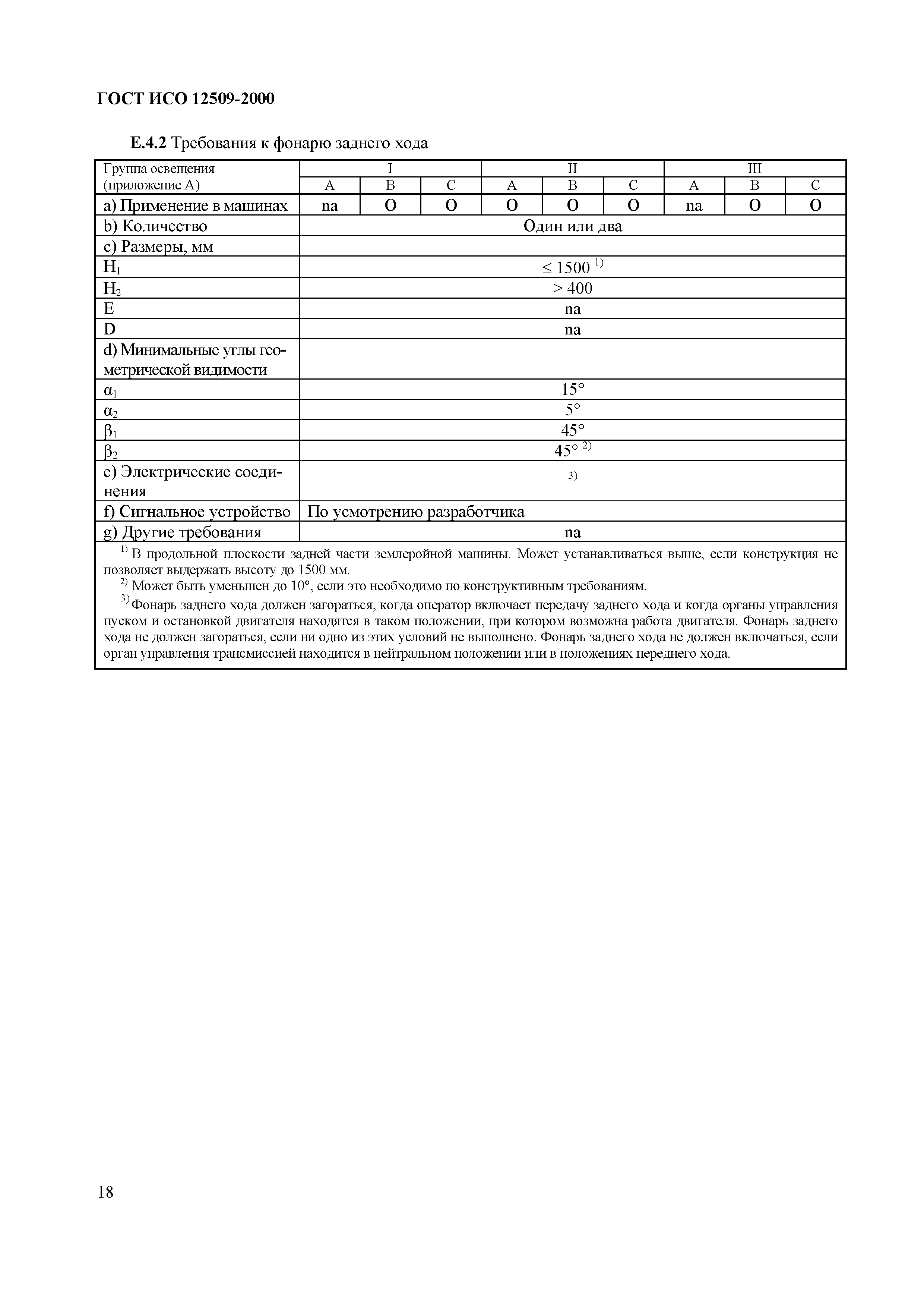 Страница 22 ГОСТ ИСО 12509-2000