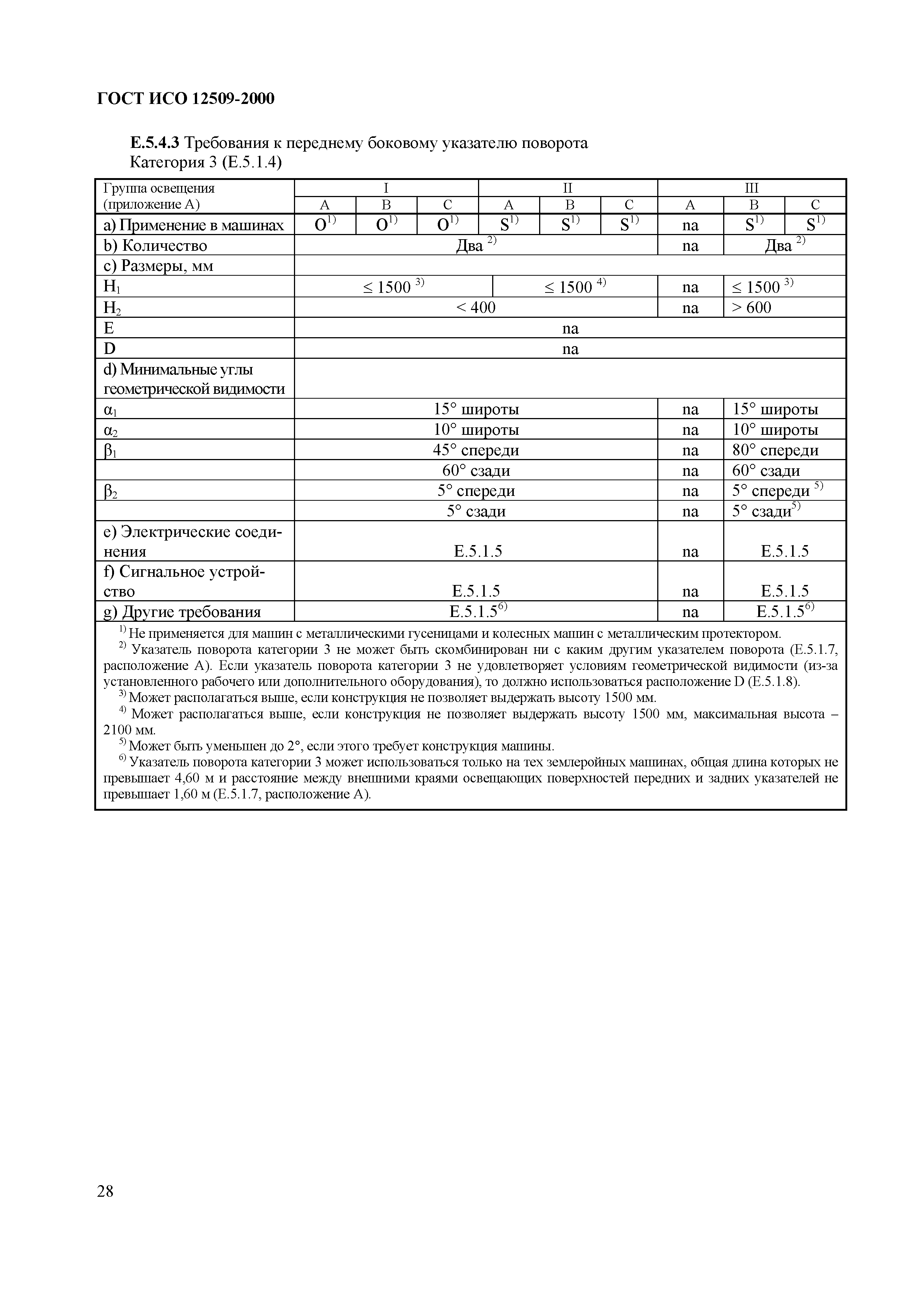 Страница 32 ГОСТ ИСО 12509-2000