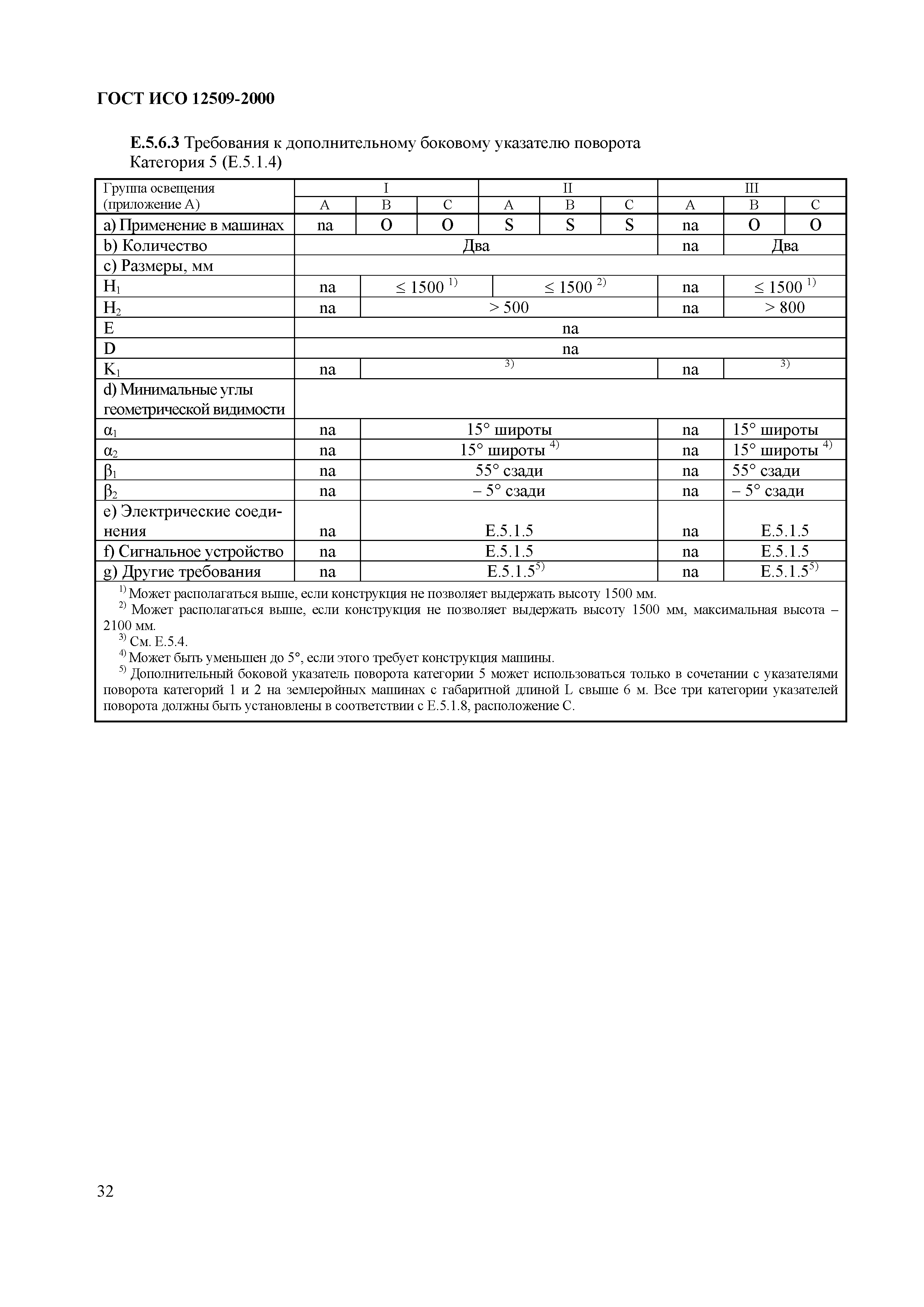 Страница 36 ГОСТ ИСО 12509-2000