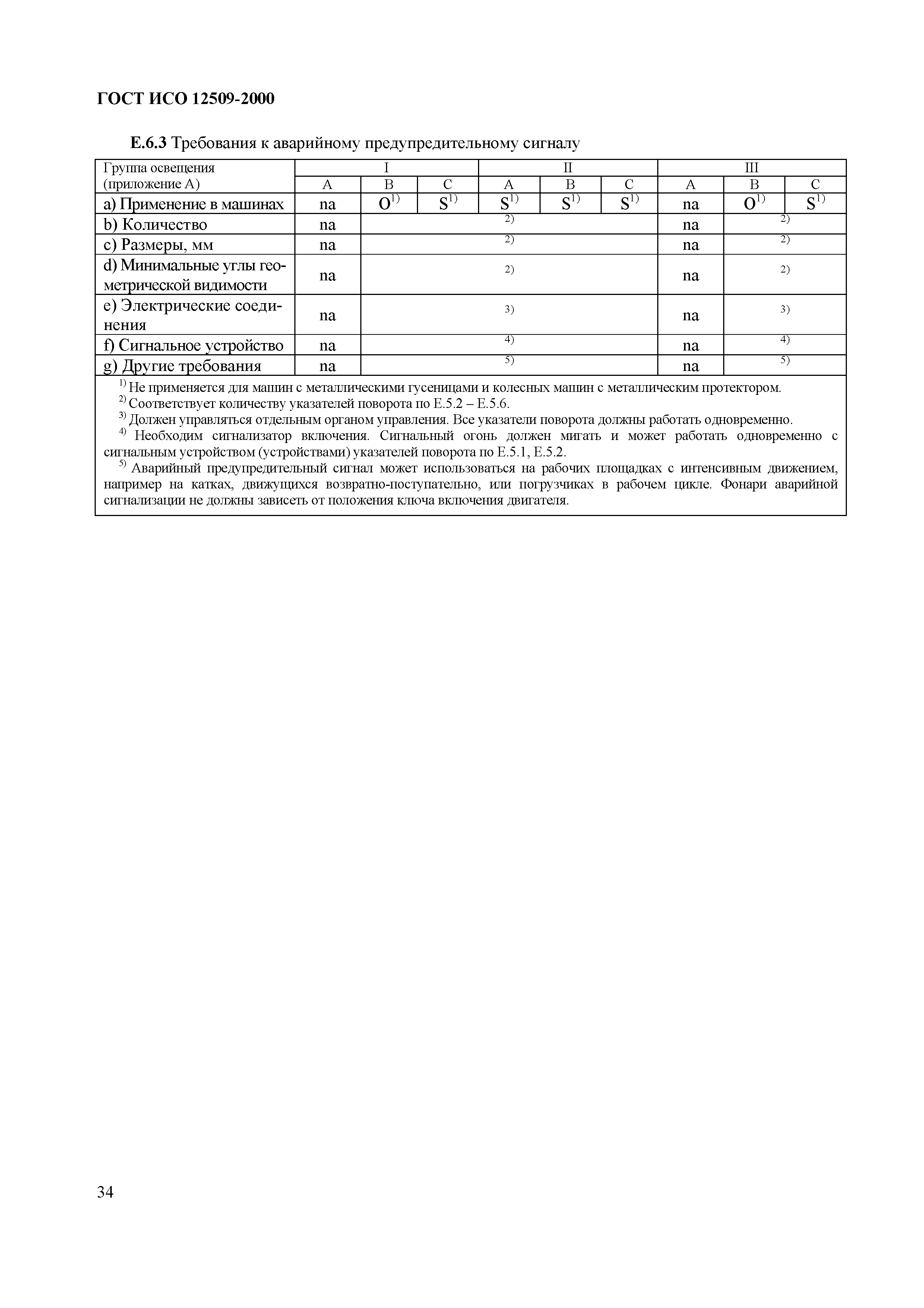 Страница 38 ГОСТ ИСО 12509-2000