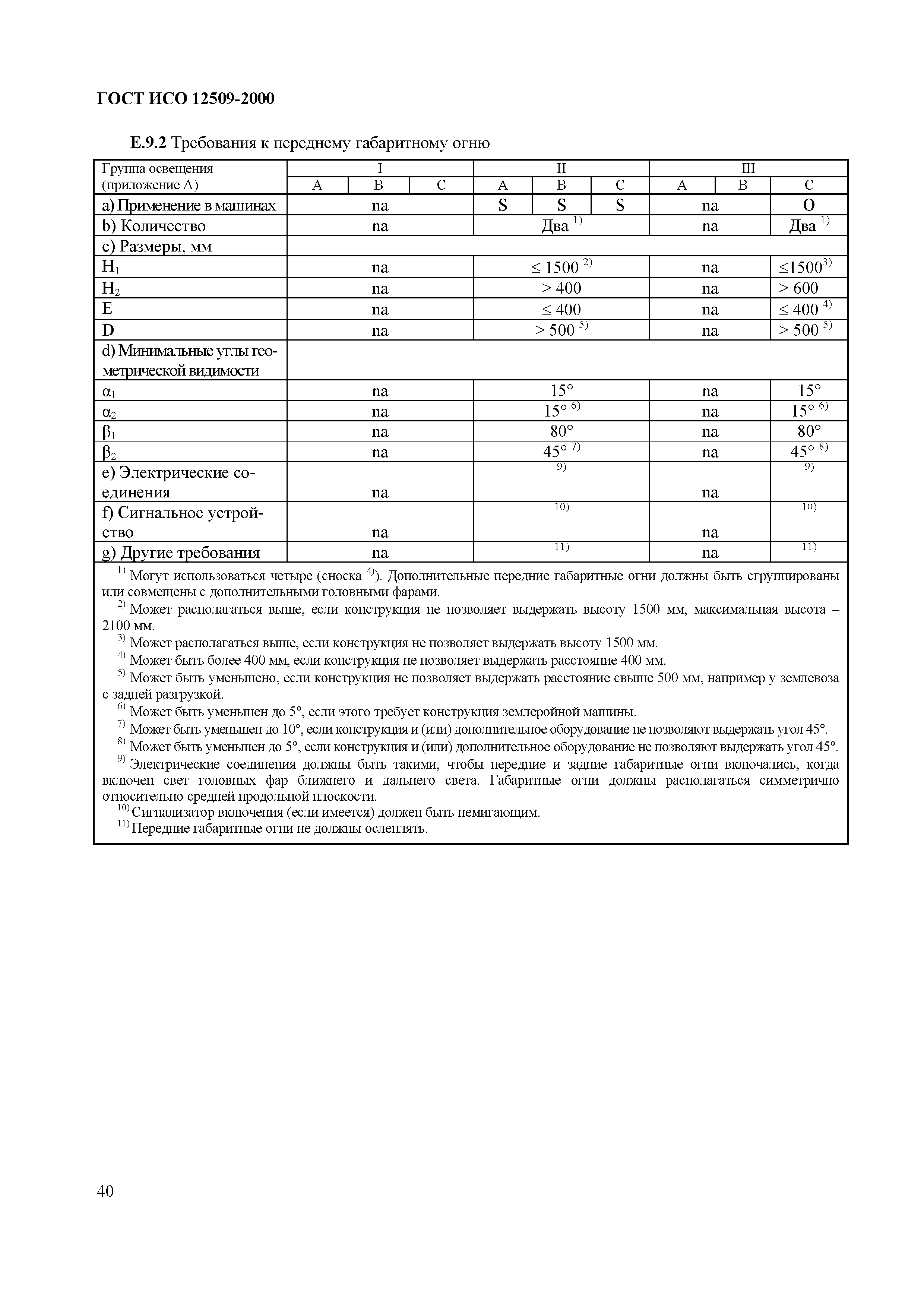Страница 44 ГОСТ ИСО 12509-2000