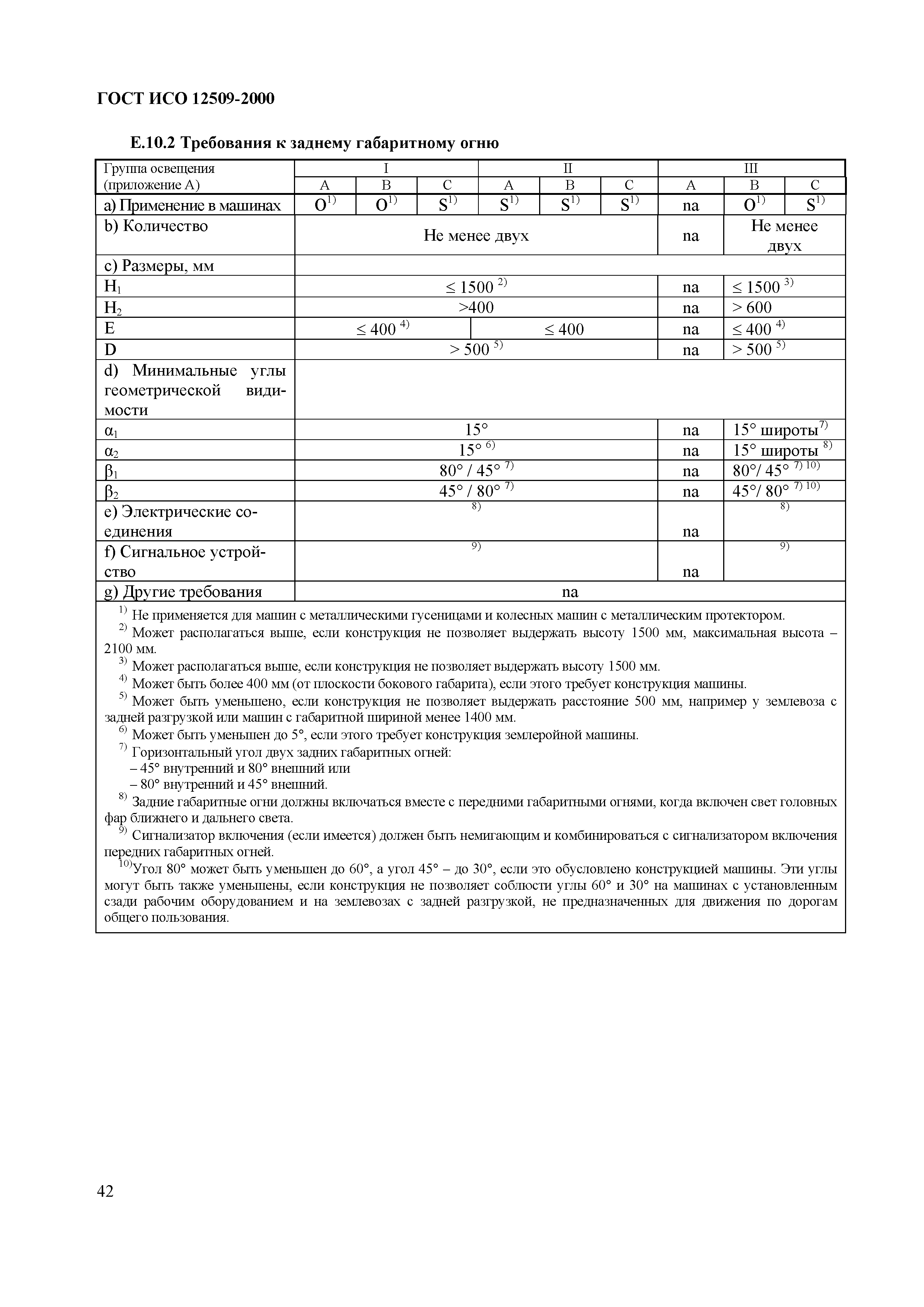 Страница 46 ГОСТ ИСО 12509-2000
