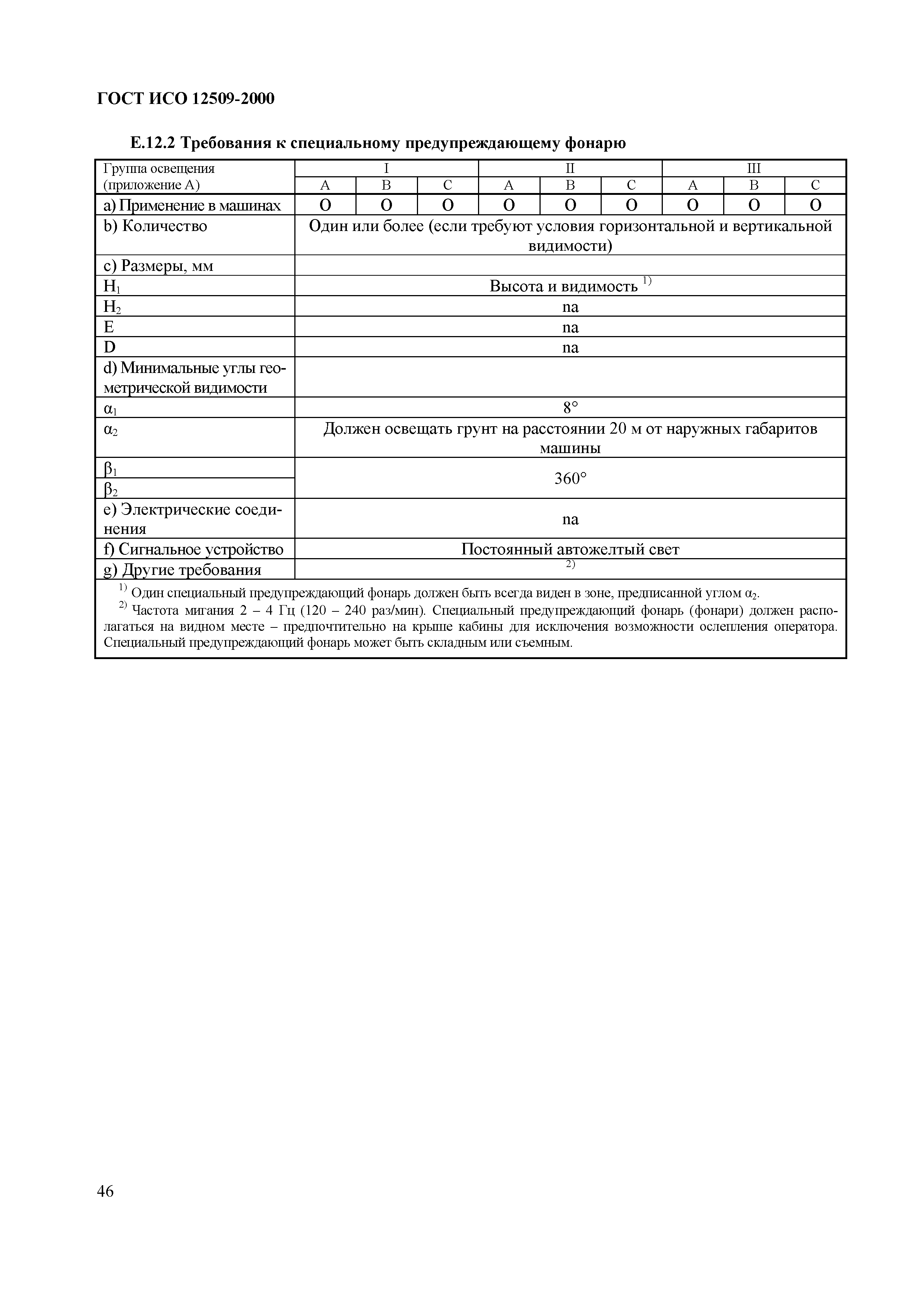 Страница 50 ГОСТ ИСО 12509-2000