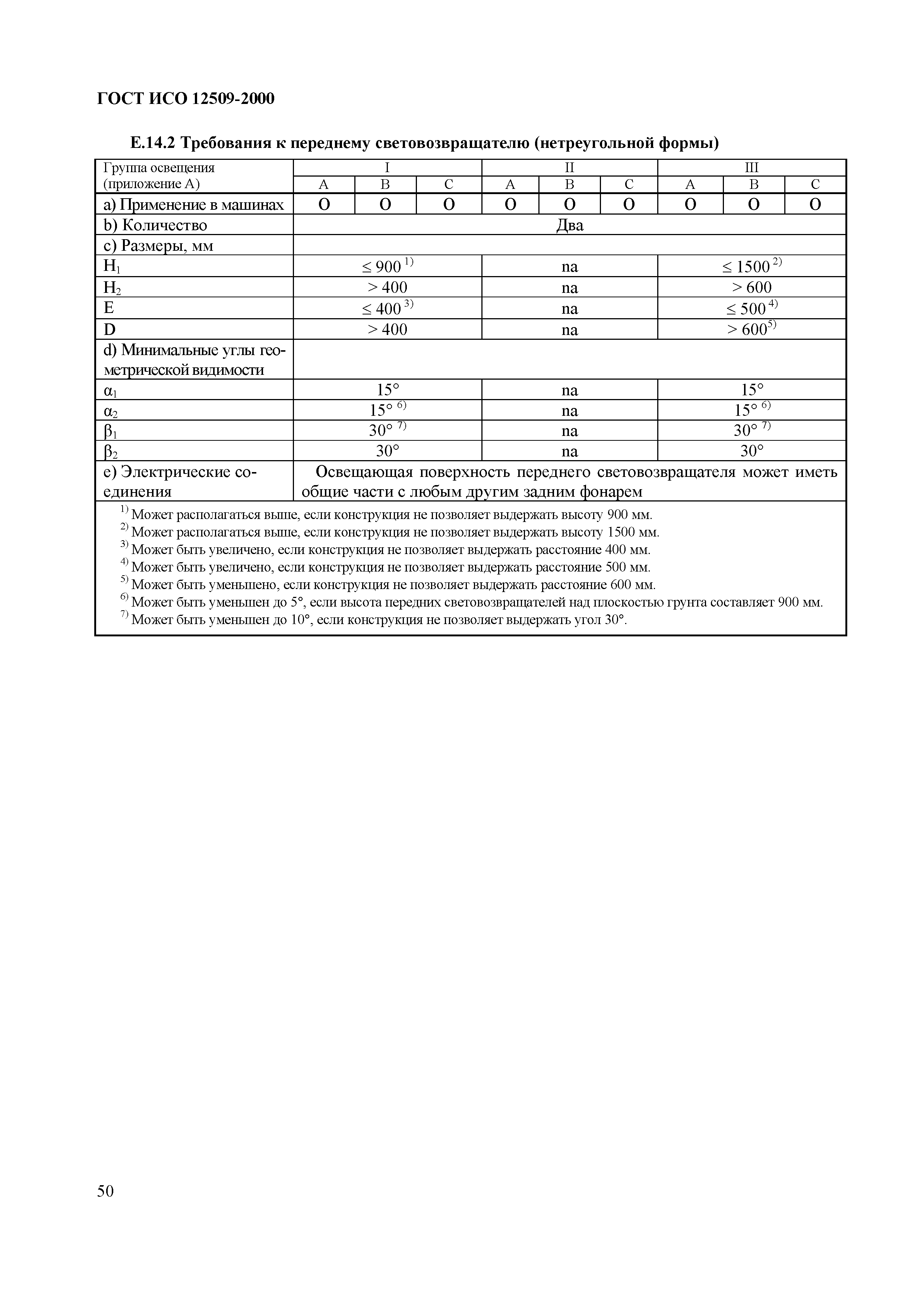 Страница 54 ГОСТ ИСО 12509-2000