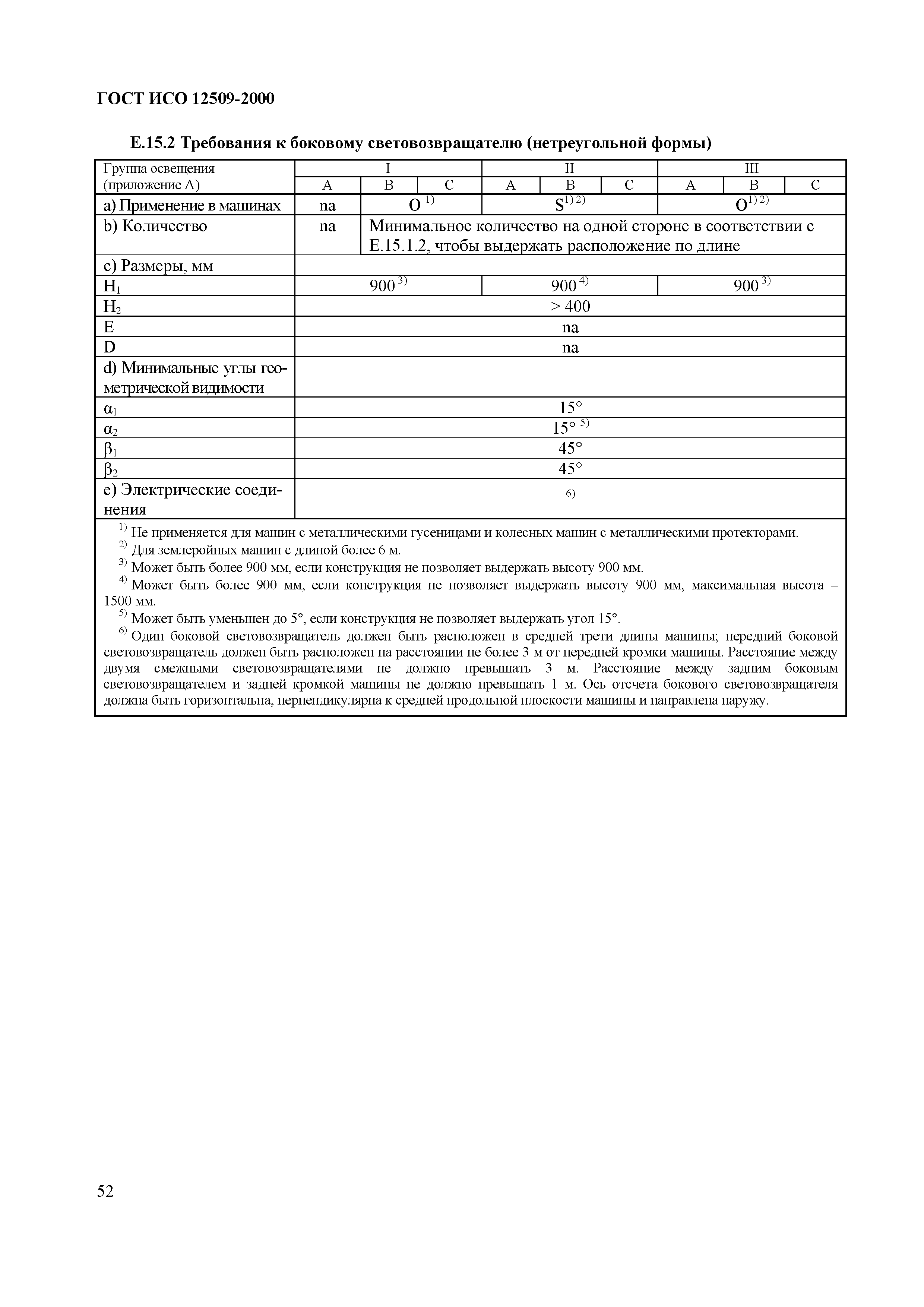 Страница 56 ГОСТ ИСО 12509-2000