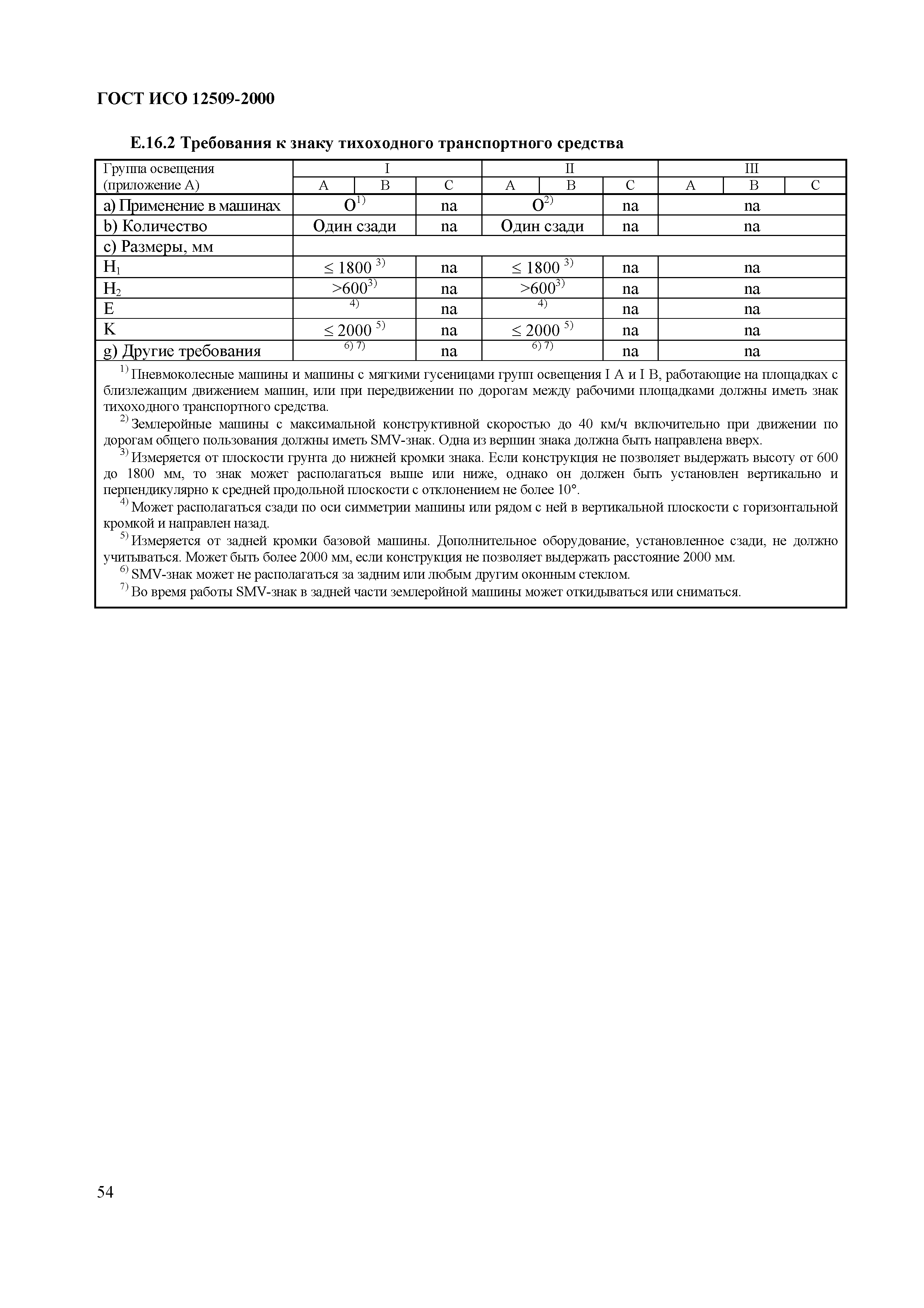 Страница 58 ГОСТ ИСО 12509-2000