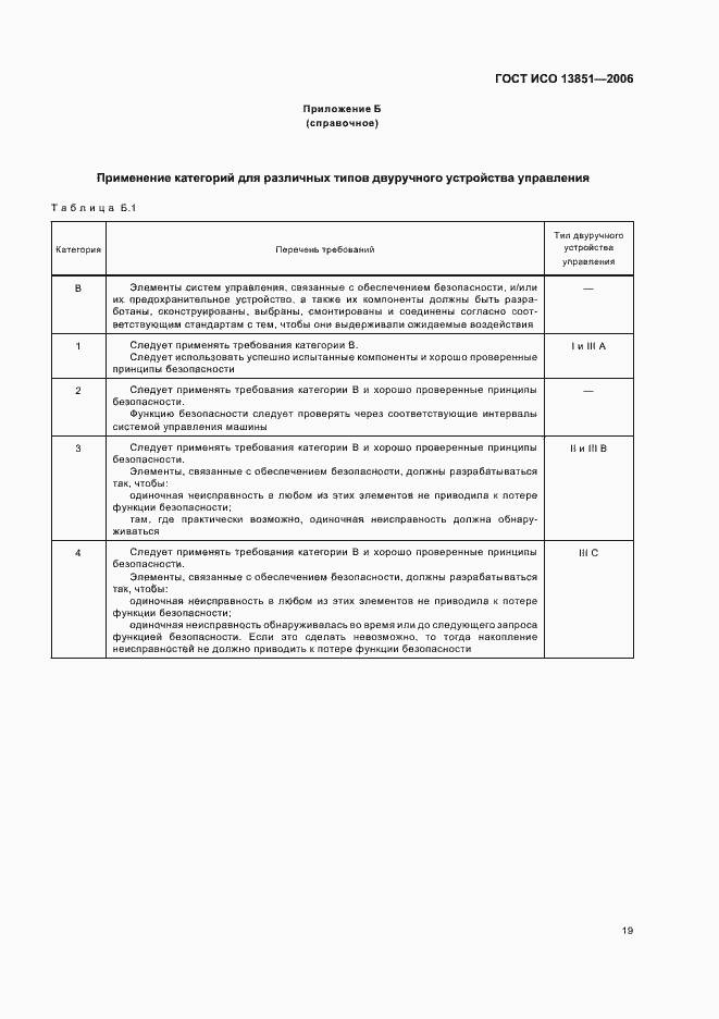 Страница 25 ГОСТ ИСО 13851-2006