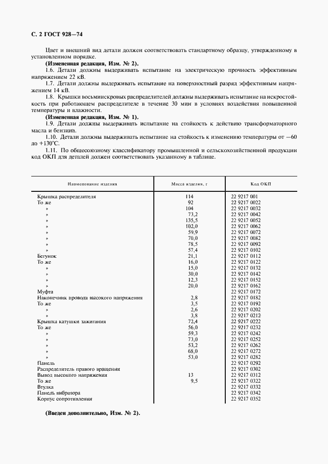 Страница 3 ГОСТ 928-74