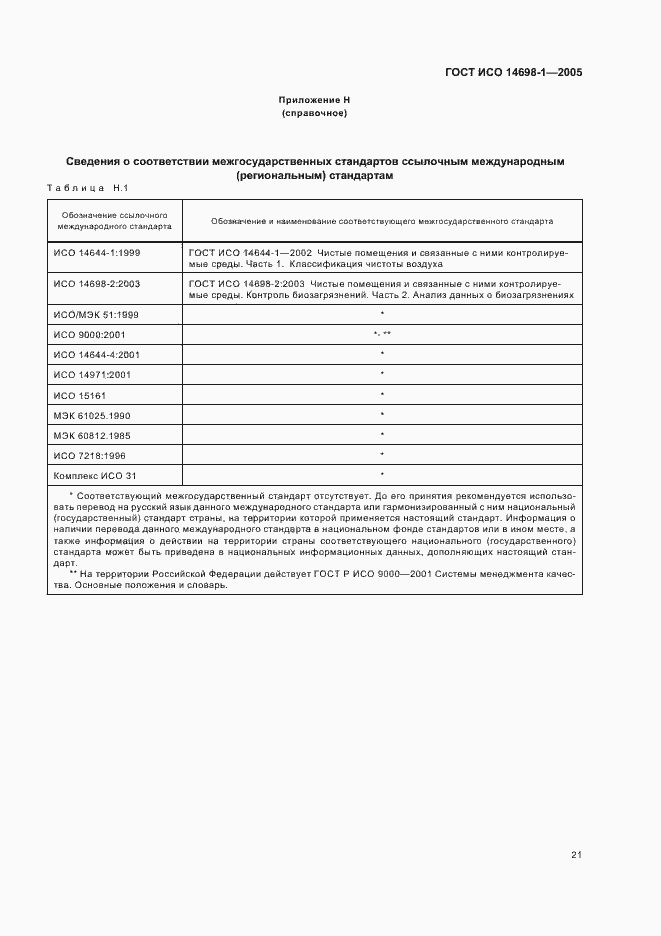 Страница 25 ГОСТ ИСО 14698-1-2005