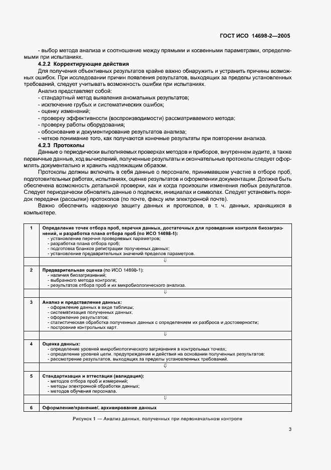 Страница 7 ГОСТ ИСО 14698-2-2005