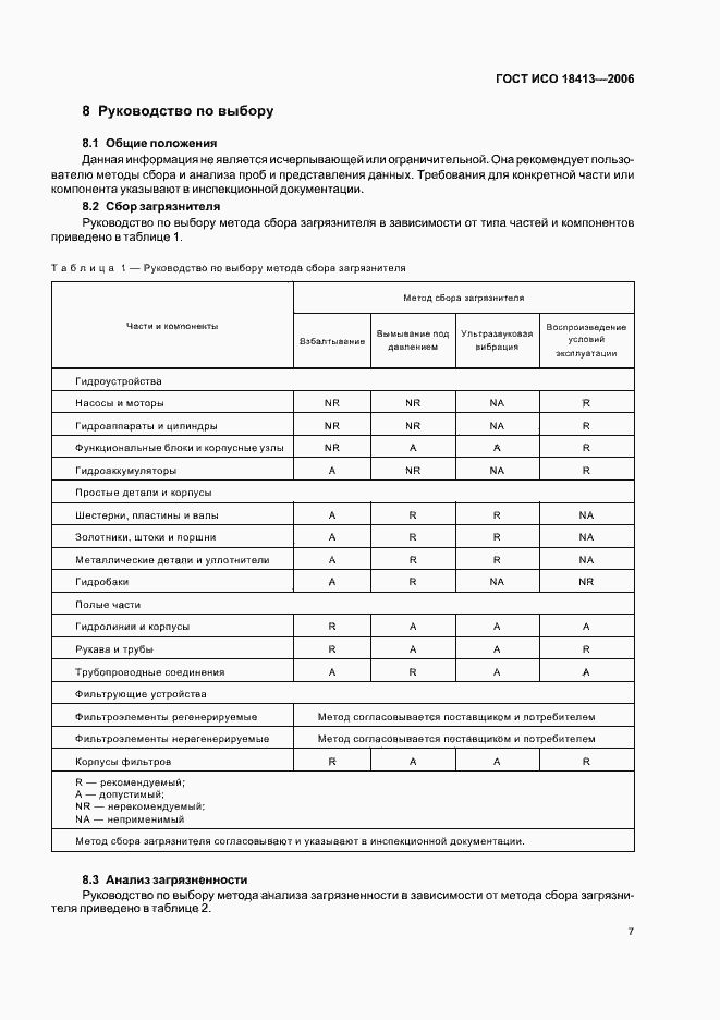 Страница 11 ГОСТ ИСО 18413-2006