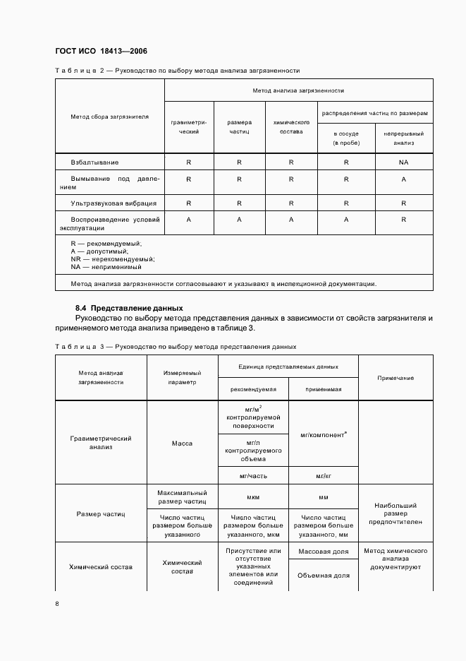 Страница 12 ГОСТ ИСО 18413-2006
