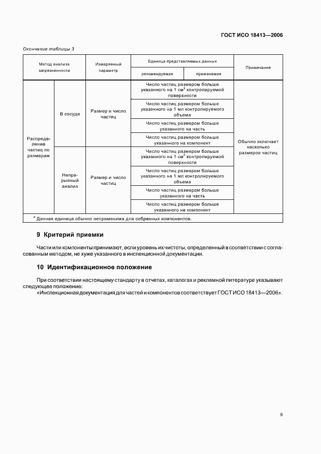 Страница 13 ГОСТ ИСО 18413-2006