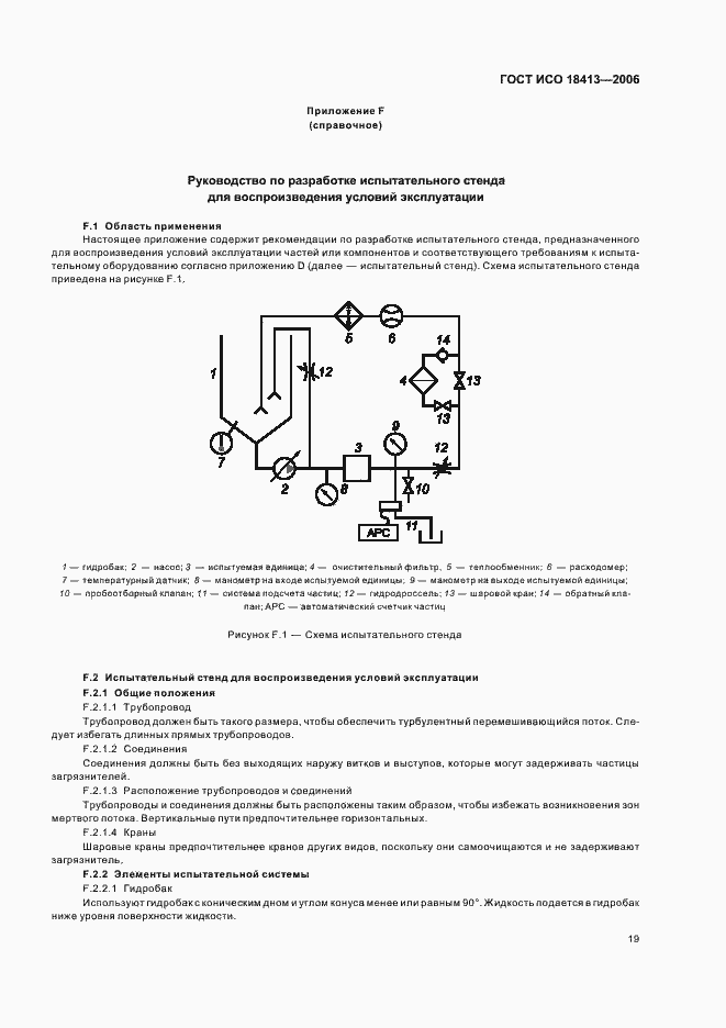 Страница 23 ГОСТ ИСО 18413-2006