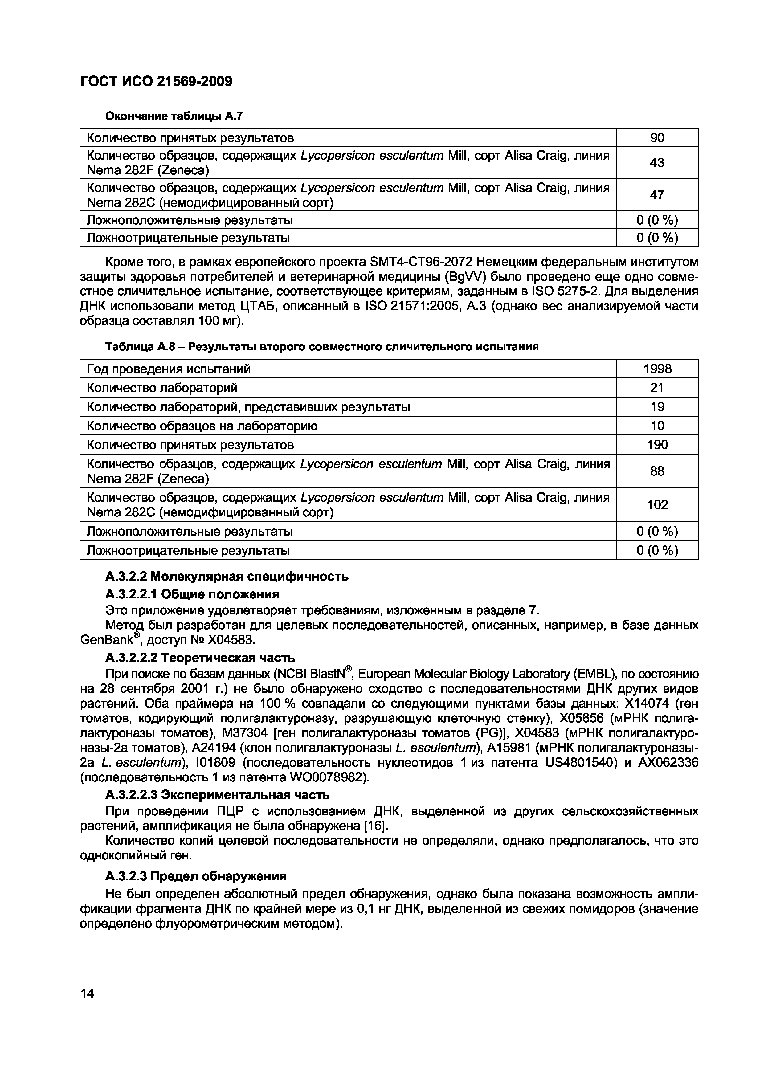 Страница 20 ГОСТ ИСО 21569-2009