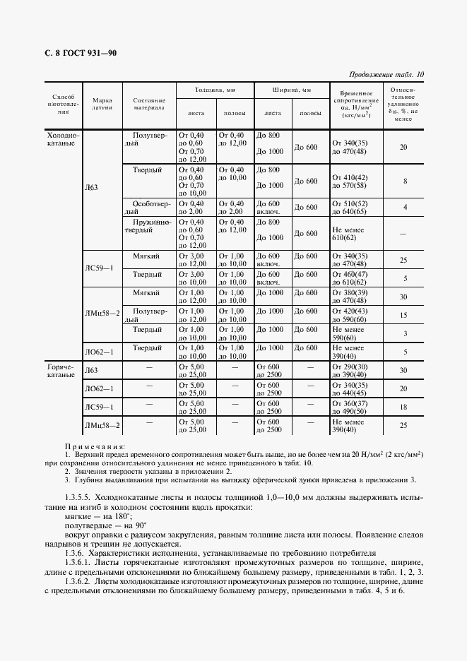 Страница 10 ГОСТ 931-90